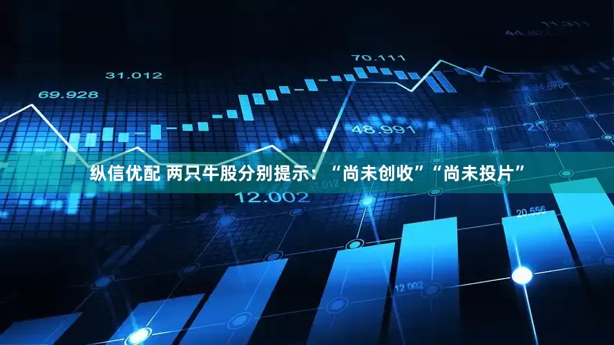 纵信优配 两只牛股分别提示：“尚未创收”“尚未投片”